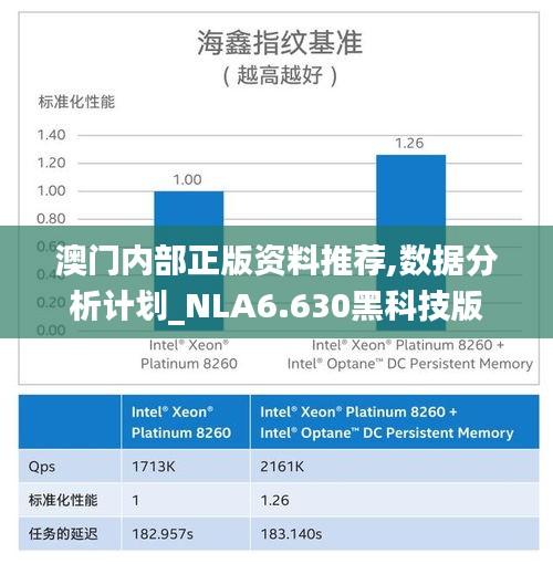 豪门贵胄 第2页