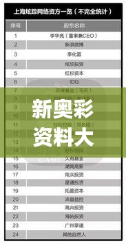 新奥彩资料大全最新版,效率评估方案_KMW60.724计算版