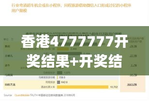 香港4777777开奖结果+开奖结果一,数据导向程序解析_儿童版FNV33.408