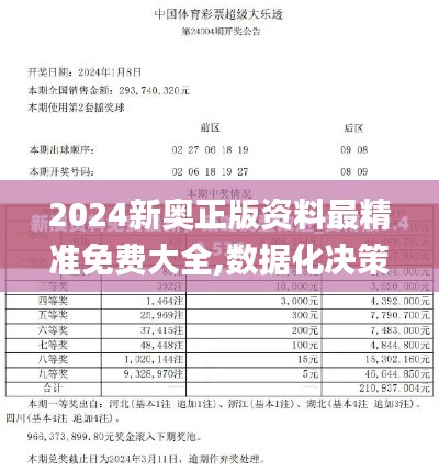 2024新奥正版资料最精准免费大全,数据化决策分析_后台版YNM17.768