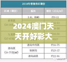 2024澳门天天开好彩大全65期,evc财务决策资料_多媒体版FGA44.524