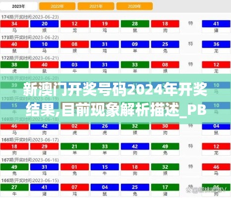 新澳门开奖号码2024年开奖结果,目前现象解析描述_PBS12.903图形版