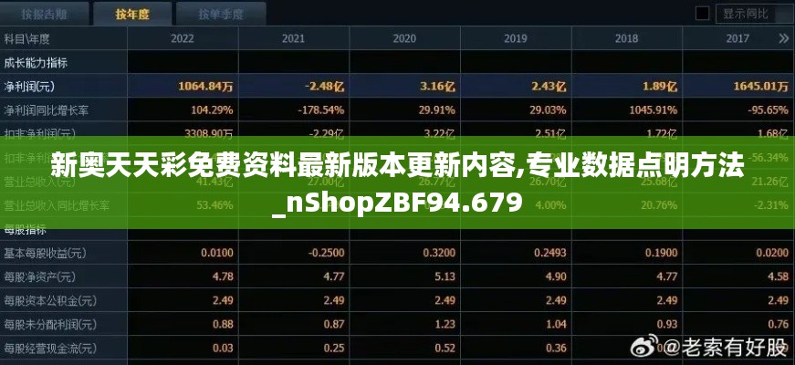 新奥天天彩免费资料最新版本更新内容,专业数据点明方法_nShopZBF94.679