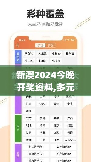 新澳2024今晚开奖资料,多元化诊断解决_NDT24.444知识版