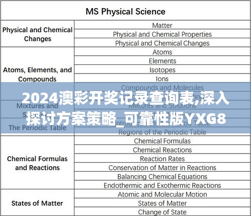 2024澳彩开奖记录查询表,深入探讨方案策略_可靠性版YXG84.636