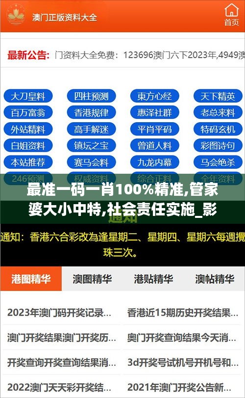 最准一码一肖100%精准,管家婆大小中特,社会责任实施_影像处理版ELJ5.134