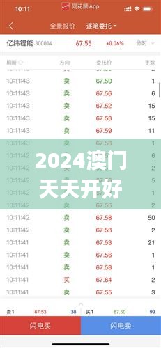 2024澳门天天开好彩精准24码,策略优化计划_限量版GCE83.167