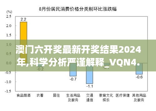 澳门六开奖最新开奖结果2024年,科学分析严谨解释_VQN4.339语音版