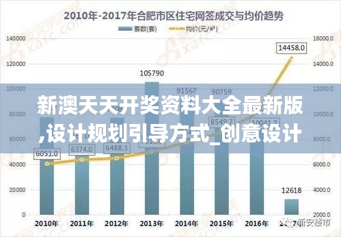 新澳天天开奖资料大全最新版,设计规划引导方式_创意设计版YAQ57.246