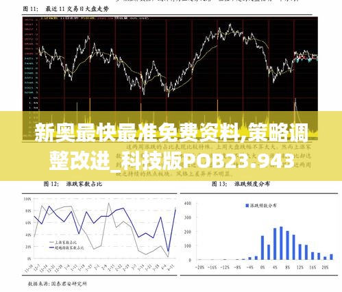 新奥最快最准免费资料,策略调整改进_科技版POB23.943