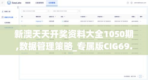 新澳天天开奖资料大全1050期,数据管理策略_专属版CIG69.327