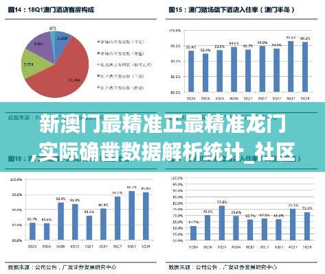 新澳门最精准正最精准龙门,实际确凿数据解析统计_社区版QSF56.716