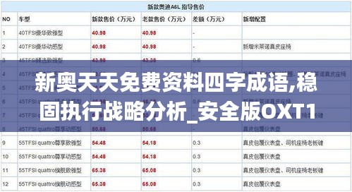 新奥天天免费资料四字成语,稳固执行战略分析_安全版OXT11.324