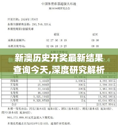 新澳历史开奖最新结果查询今天,深度研究解析_YCX24.278清新版