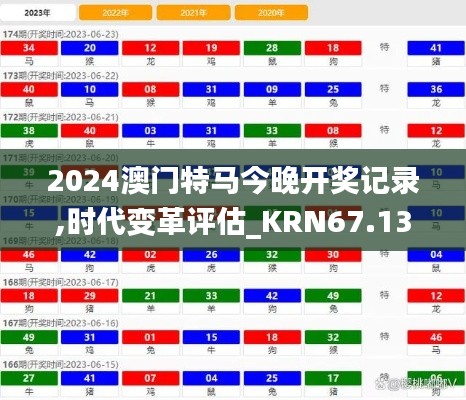 2024澳门特马今晚开奖记录,时代变革评估_KRN67.137透明版