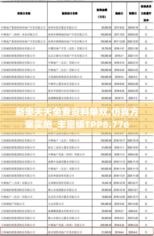 新奥天天免费资料单双,仿真方案实施_丰富版TPP8.776