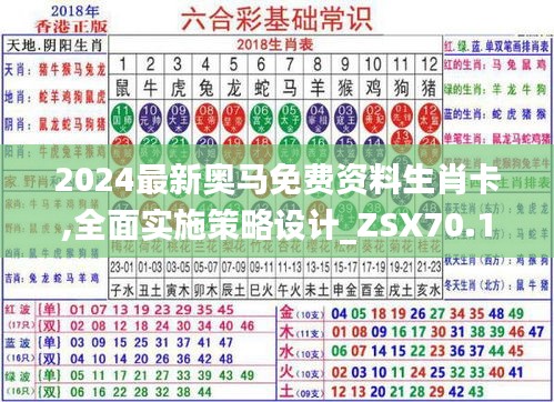 2024最新奥马免费资料生肖卡,全面实施策略设计_ZSX70.108史诗版