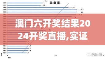 澳门六开奖结果2024开奖直播,实证数据分析_LIB35.466定制版