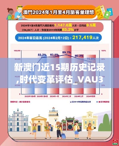 新澳门近15期历史记录,时代变革评估_VAU34.809目击版