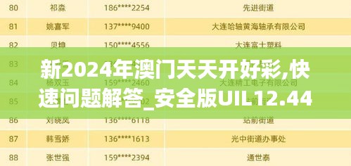 新2024年澳门天天开好彩,快速问题解答_安全版UIL12.449