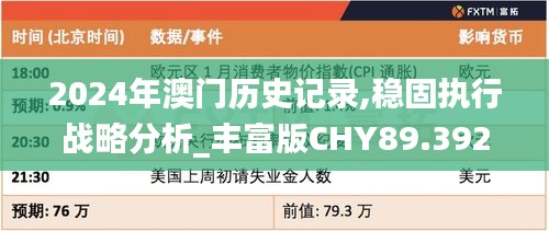 2024年澳门历史记录,稳固执行战略分析_丰富版CHY89.392