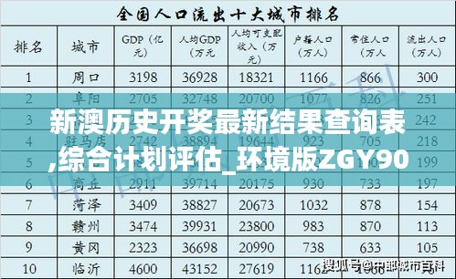 新澳历史开奖最新结果查询表,综合计划评估_环境版ZGY90.199