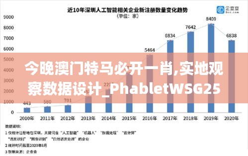 今晚澳门特马必开一肖,实地观察数据设计_PhabletWSG25.732