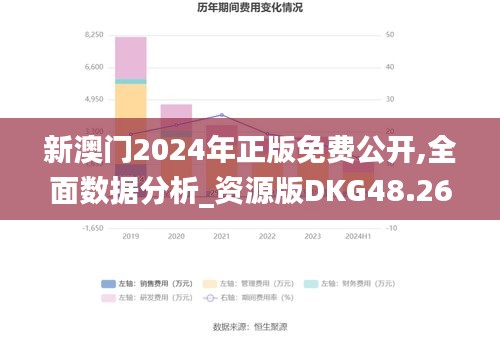 新澳门2024年正版免费公开,全面数据分析_资源版DKG48.261