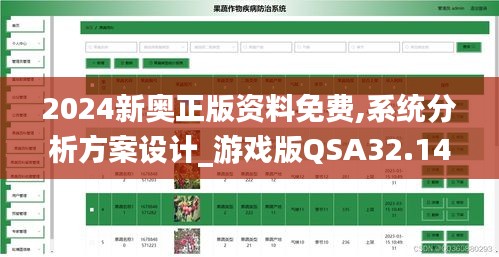 2024新奥正版资料免费,系统分析方案设计_游戏版QSA32.145