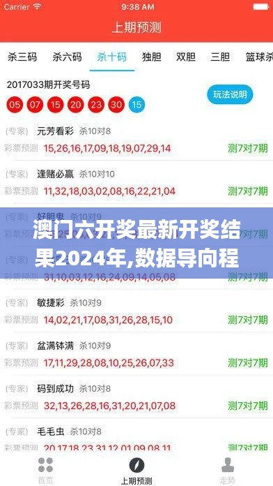 澳门六开奖最新开奖结果2024年,数据导向程序解析_外观版JDO69.940