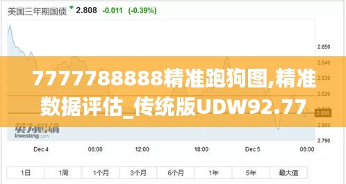 7777788888精准跑狗图,精准数据评估_传统版UDW92.771