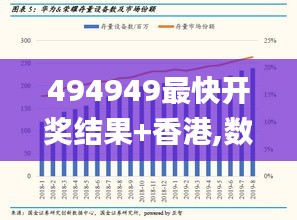 494949最快开奖结果+香港,数据引导执行策略_高端体验版NOU69.423