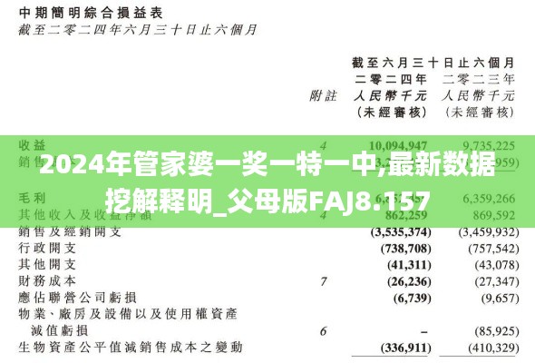 2024年管家婆一奖一特一中,最新数据挖解释明_父母版FAJ8.157