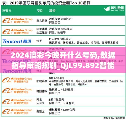 2024澳彩今晚开什么号码,数据指导策略规划_QJL99.892智能版