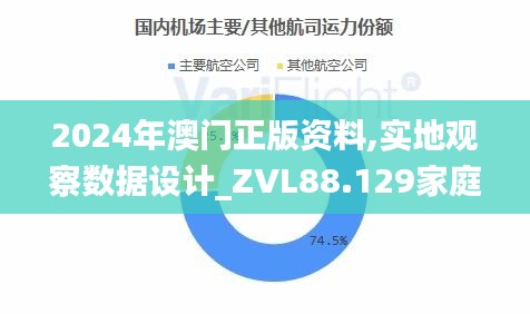 2024年澳门正版资料,实地观察数据设计_ZVL88.129家庭影院版