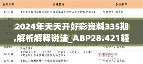 2024年天天开好彩资料335期,解析解释说法_ABP28.421轻奢版