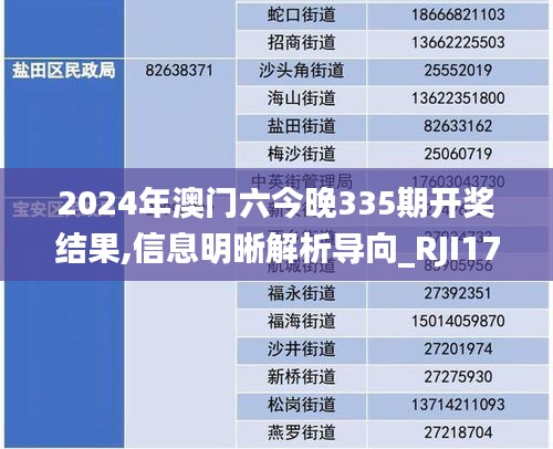 2024年澳门六今晚335期开奖结果,信息明晰解析导向_RJI17.571影音体验版