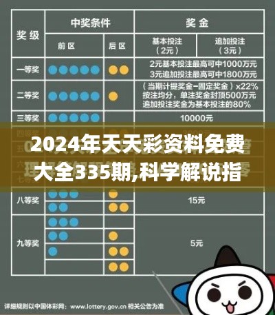 2024年天天彩资料免费大全335期,科学解说指法律_CQM11.105传承版