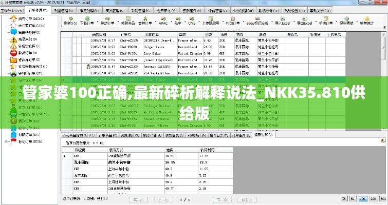 管家婆100正确,最新碎析解释说法_NKK35.810供给版