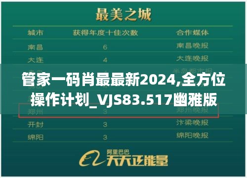 管家一码肖最最新2024,全方位操作计划_VJS83.517幽雅版