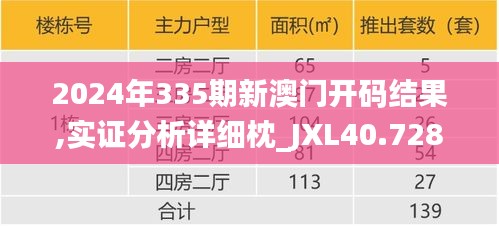 2024年335期新澳门开码结果,实证分析详细枕_JXL40.728无线版