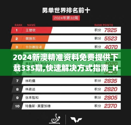 2024新澳精准资料免费提供下载335期,快速解决方式指南_HDI63.795终身版