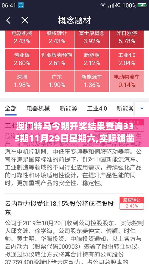 澳门特马今期开奖结果查询335期11月29日星期六,实际确凿数据解析统计_PGK62.266Allergo版(意为轻快)