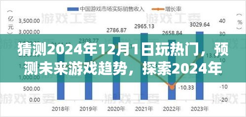 探索未来游戏趋势，预测2024年热门游戏的三大要点及未来游戏趋势展望