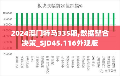 2024澳门特马335期,数据整合决策_SJD45.116外观版