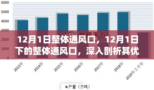 2024年12月1日 第9页