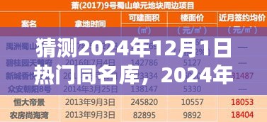 揭秘未来，热门同名库与2024年12月1日的奇妙交汇