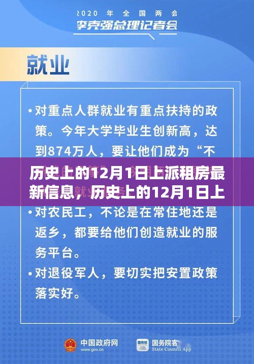 历史上的12月1日，上派租房最新信息概览与概览