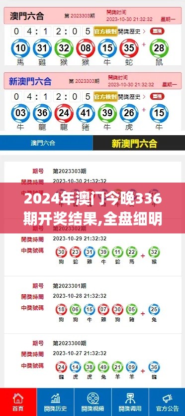 2024年澳门今晚336期开奖结果,全盘细明说明_GMS53.327豪华款