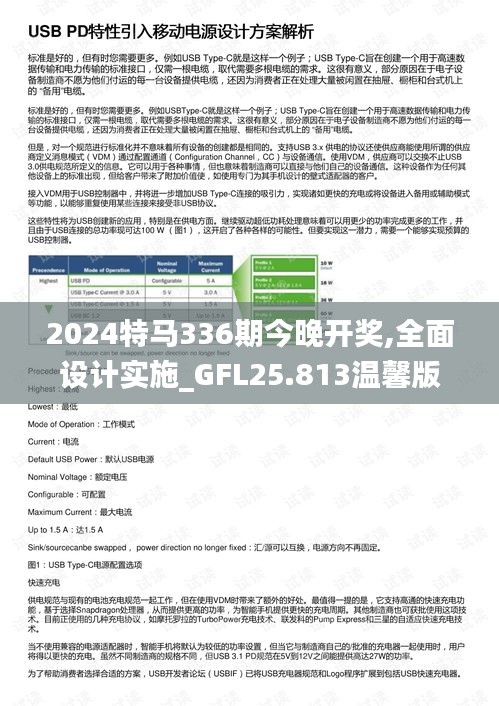 2024特马336期今晚开奖,全面设计实施_GFL25.813温馨版